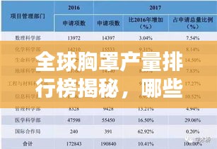 全球胸罩产量排行榜揭秘，哪些国家领跑生产榜？
