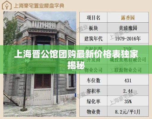 上海晋公馆团购最新价格表独家揭秘