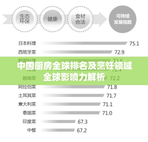 飞扬跋扈