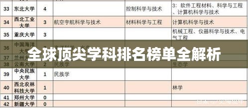 首鼠两端