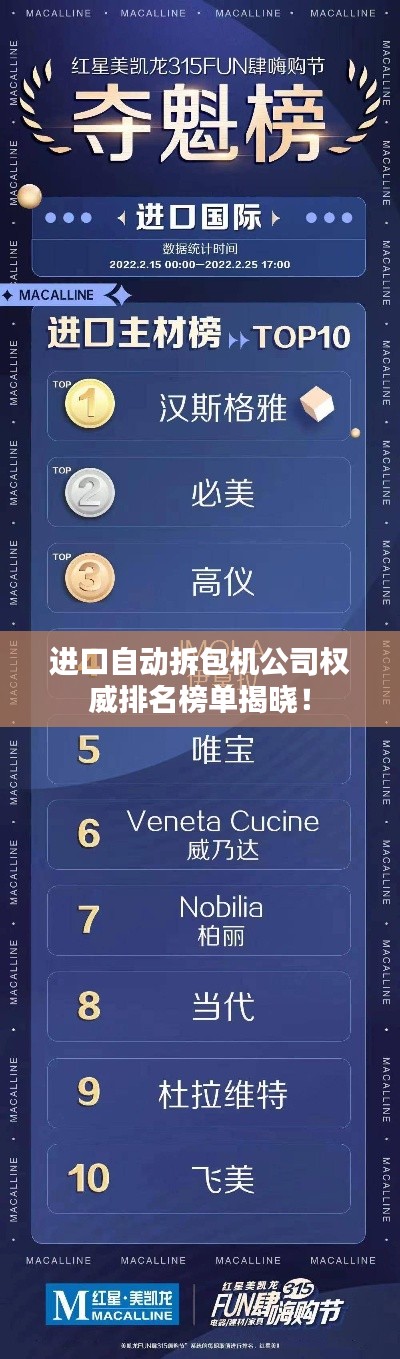 进口自动拆包机公司权威排名榜单揭晓！