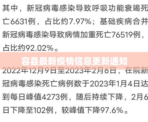 容县最新疫情信息更新通知