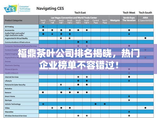 福鼎茶叶公司排名揭晓，热门企业榜单不容错过！