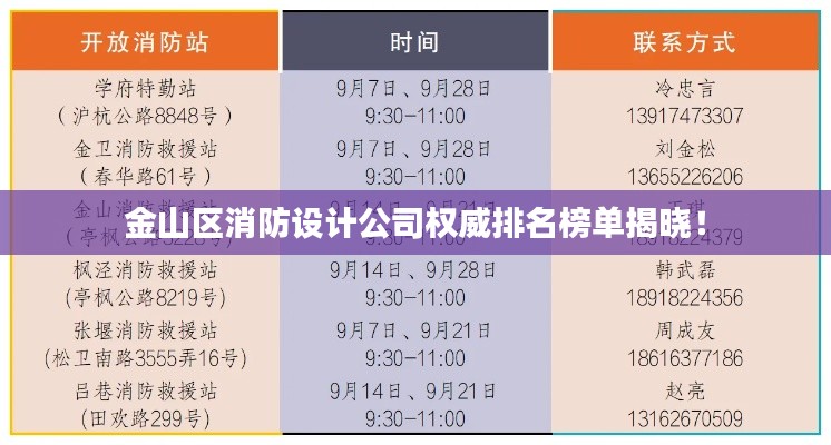 金山区消防设计公司权威排名榜单揭晓！