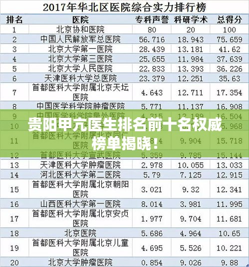贵阳甲亢医生排名前十名权威榜单揭晓！