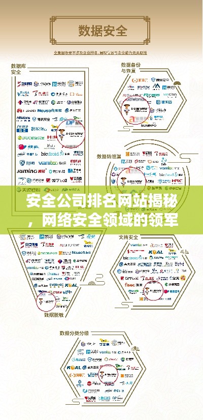 安全公司排名网站揭秘，网络安全领域的领军探索者