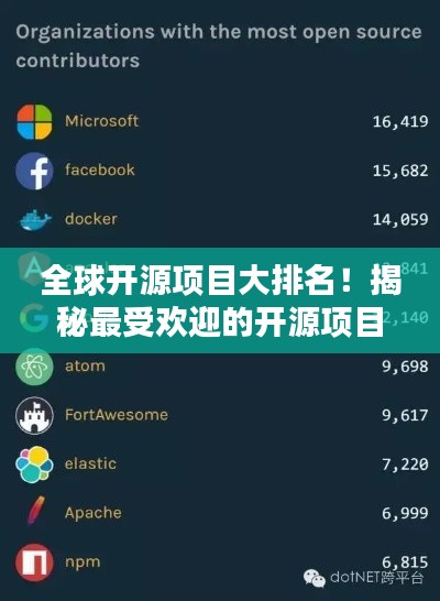 全球开源项目大排名！揭秘最受欢迎的开源项目榜单