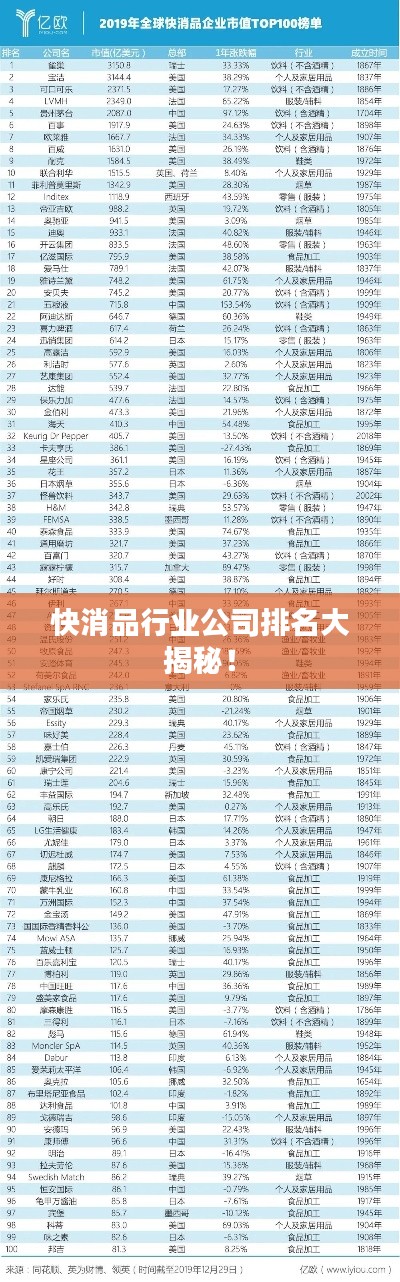 钝学累功