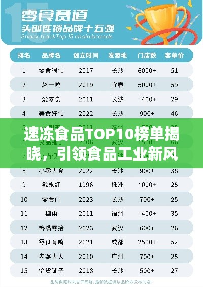 速冻食品TOP10榜单揭晓，引领食品工业新风潮
