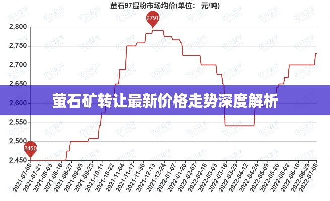 飞蛾扑火