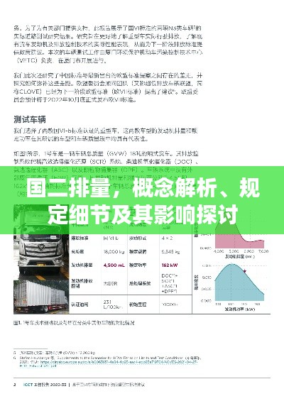 国二排量，概念解析、规定细节及其影响探讨
