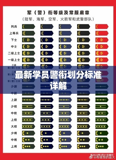 鸟吏鳖官