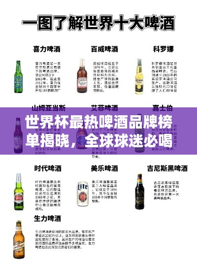世界杯最热啤酒品牌榜单揭晓，全球球迷必喝啤酒推荐！