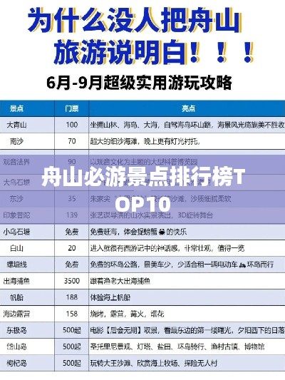 2025年5月8日 第2页