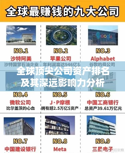 全球顶尖公司资产排名及其深远影响力分析