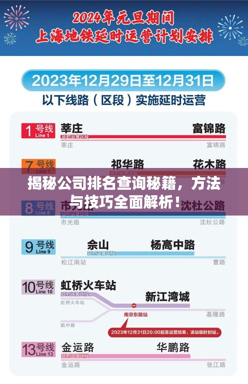 揭秘公司排名查询秘籍，方法与技巧全面解析！