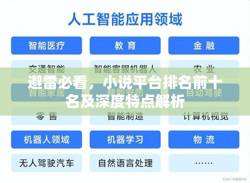 避雷必看，小说平台排名前十名及深度特点解析