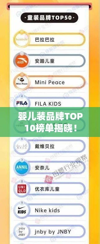 婴儿装品牌TOP10榜单揭晓！