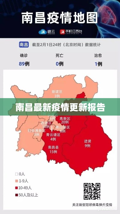 南昌最新疫情更新报告