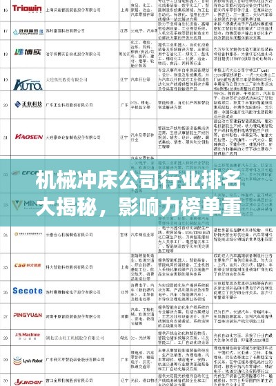 机械冲床公司行业排名大揭秘，影响力榜单重磅出炉！