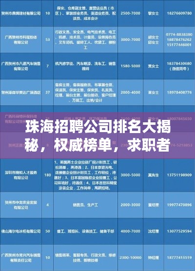 珠海招聘公司排名大揭秘，权威榜单，求职者的福音！