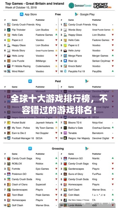 全球十大游戏排行榜，不容错过的游戏排名！
