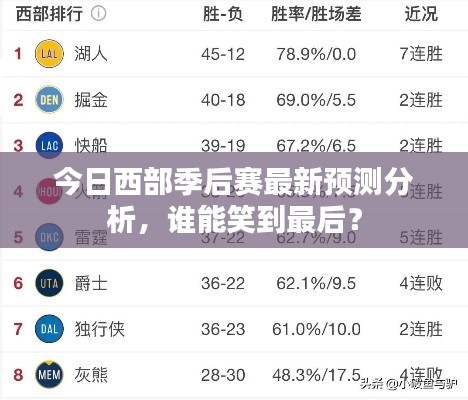 今日西部季后赛最新预测分析，谁能笑到最后？