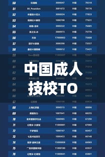 中国成人技校TOP10榜单揭晓，探索职业教育巅峰，开启新篇章