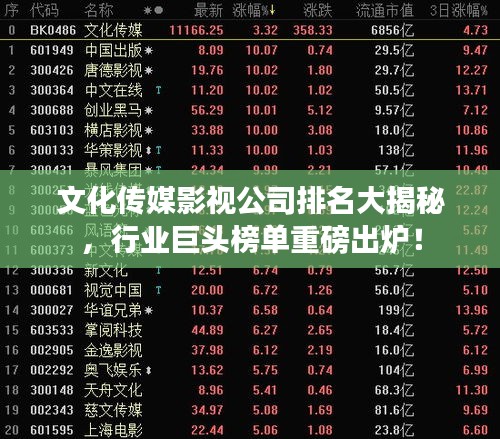 文化传媒影视公司排名大揭秘，行业巨头榜单重磅出炉！