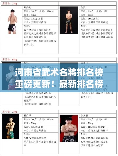 河南省武术名将排名榜重磅更新！最新排名榜单揭晓