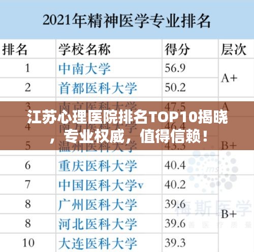 江苏心理医院排名TOP10揭晓，专业权威，值得信赖！