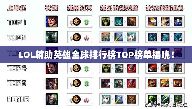 LOL辅助英雄全球排行榜TOP榜单揭晓！