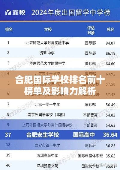 2025年5月20日