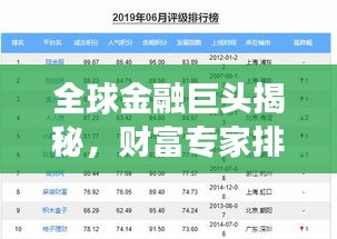 全球金融巨头揭秘，财富专家排名榜单重磅出炉！