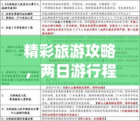 精彩旅游攻略，两日游行程安排全解析