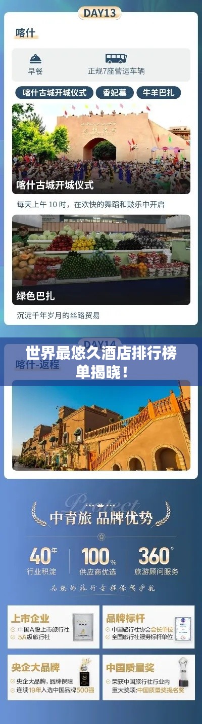 世界最悠久酒店排行榜单揭晓！