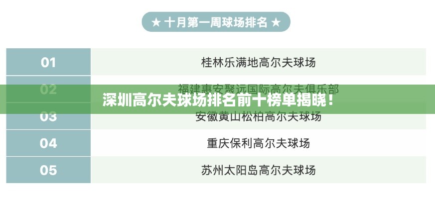 深圳高尔夫球场排名前十榜单揭晓！