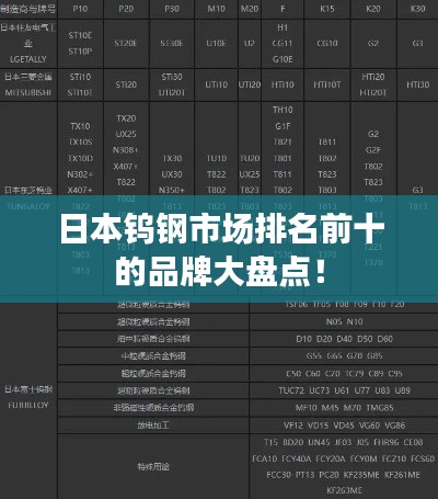 日本钨钢市场排名前十的品牌大盘点！
