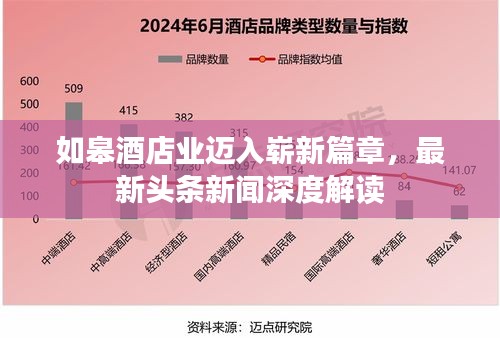 如皋酒店业迈入崭新篇章，最新头条新闻深度解读