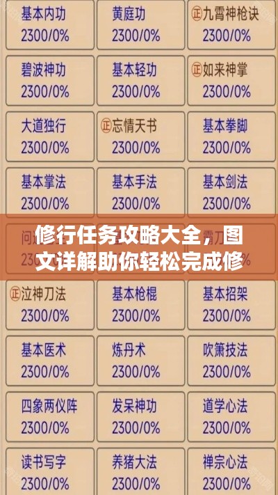 修行任务攻略大全，图文详解助你轻松完成修行任务！