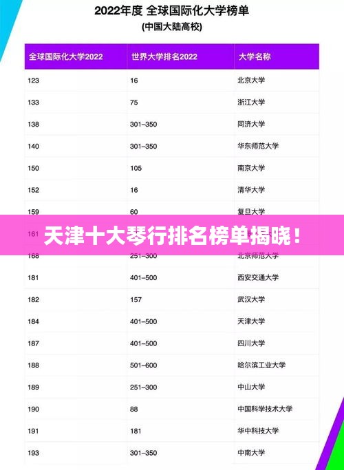 天津十大琴行排名榜单揭晓！