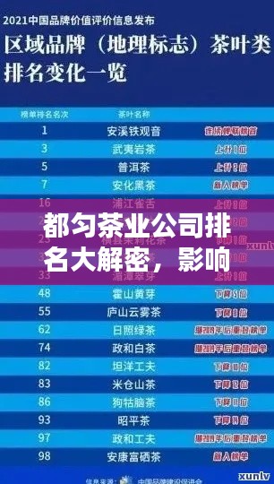 都匀茶业公司排名大解密，影响力深度解析！