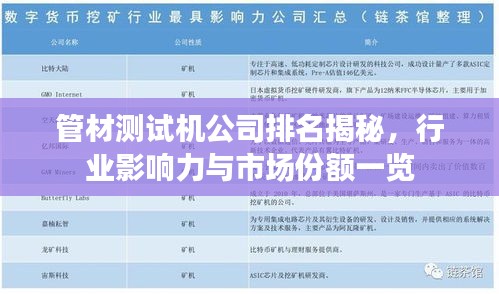管材测试机公司排名揭秘，行业影响力与市场份额一览