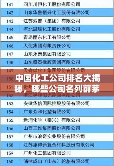 中国化工公司排名大揭秘，哪些公司名列前茅？