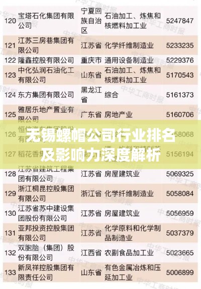 无锡螺帽公司行业排名及影响力深度解析
