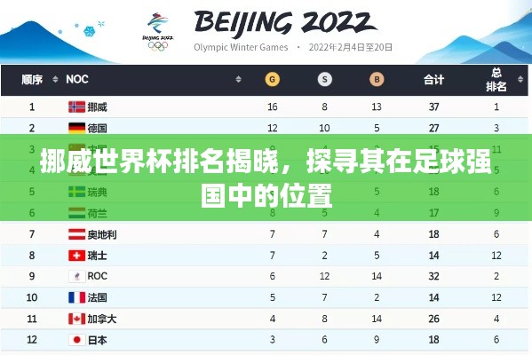 挪威世界杯排名揭晓，探寻其在足球强国中的位置
