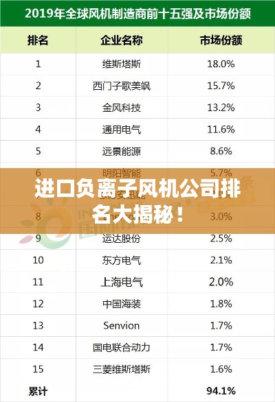 雅量高致