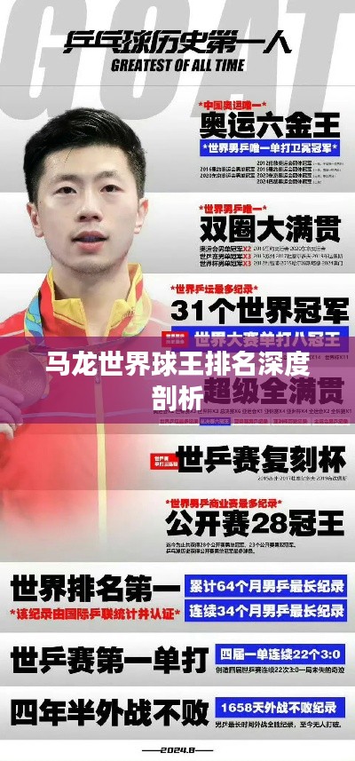 马龙世界球王排名深度剖析