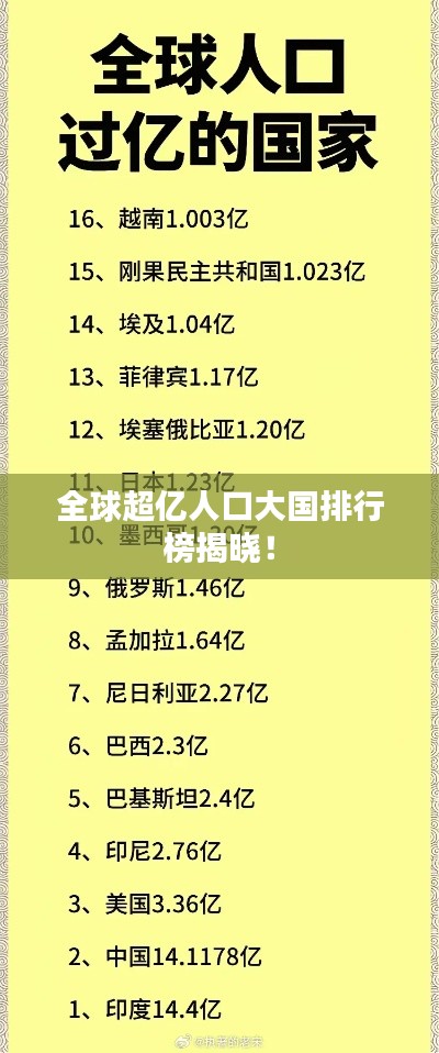 全球超亿人口大国排行榜揭晓！