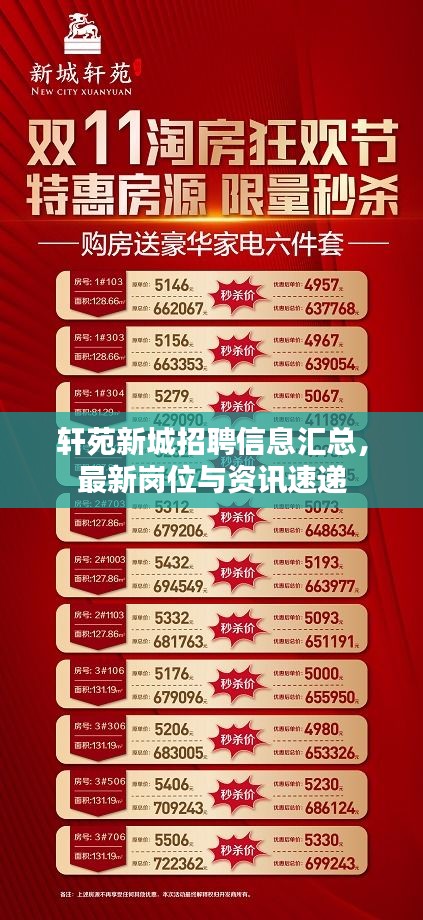 轩苑新城招聘信息汇总，最新岗位与资讯速递